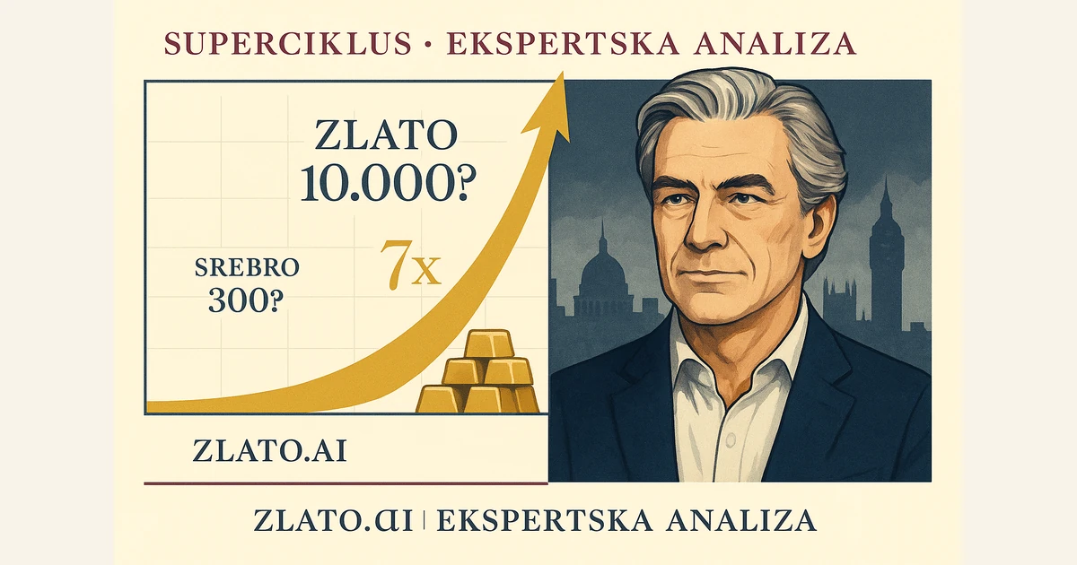 Zlato na 10.000 dolara? „Svaki superciklus donosi 7x” — investiciono zlato Srbija