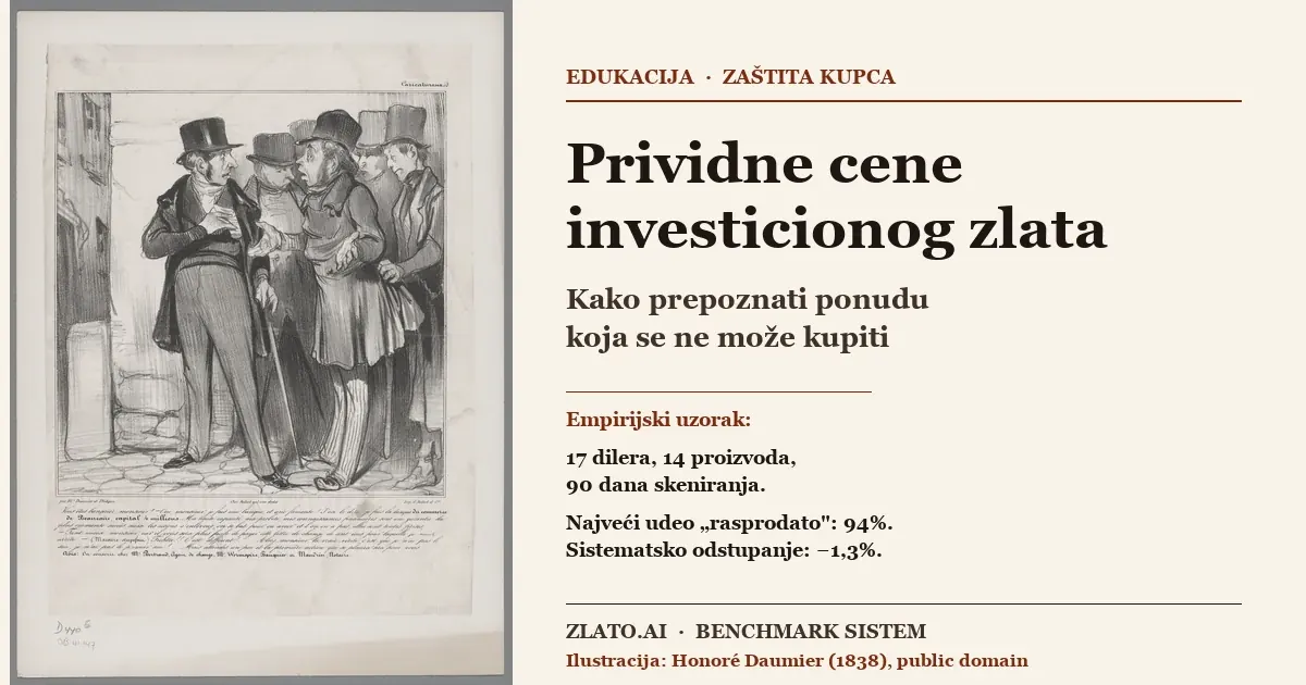Prividne cene investicionog zlata u Srbiji — empirijska analiza 17 dilera i automatska oznaka 'Neobavezujuće cene'